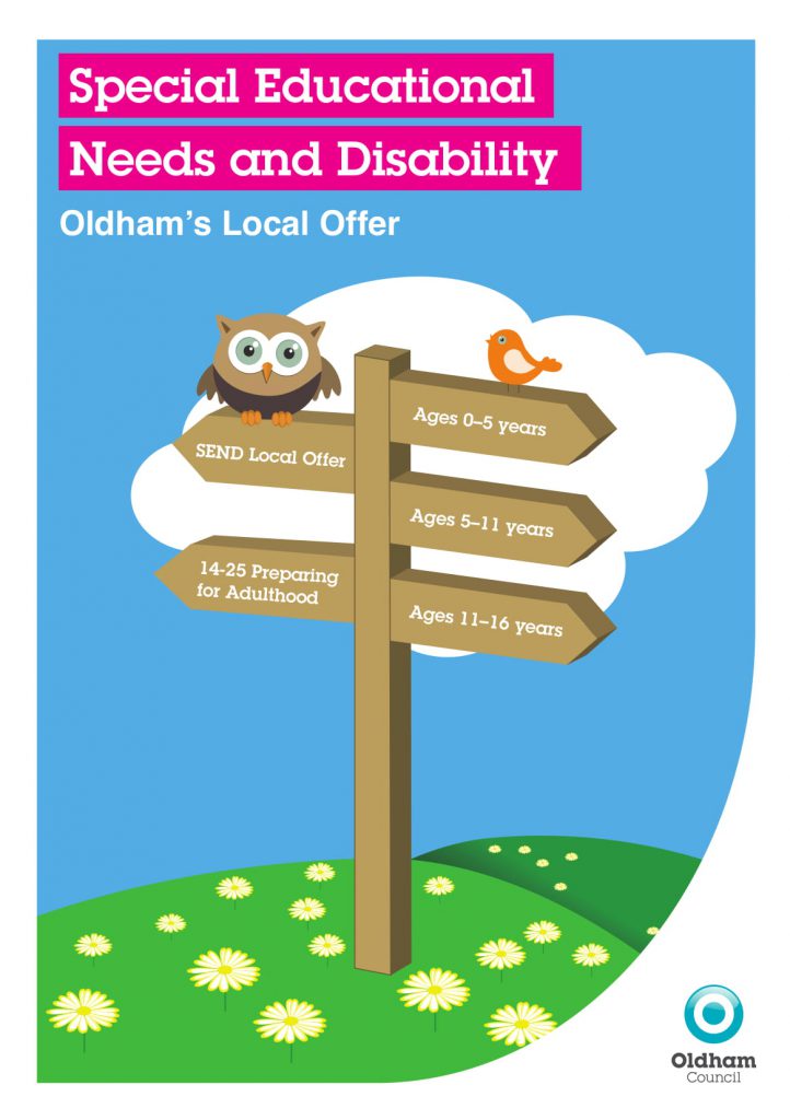SEND-Local-Offer-Leaflet-1-722x10241